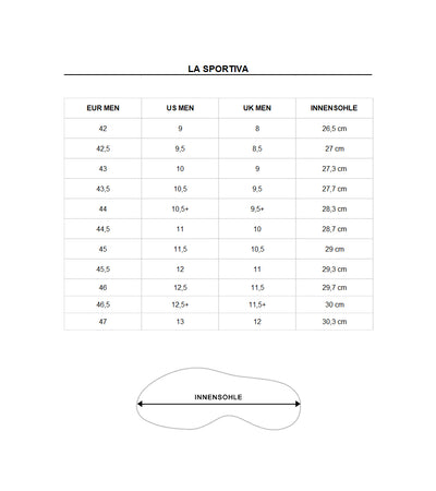 La Sportiva Bushido II Herren Saffron Kale